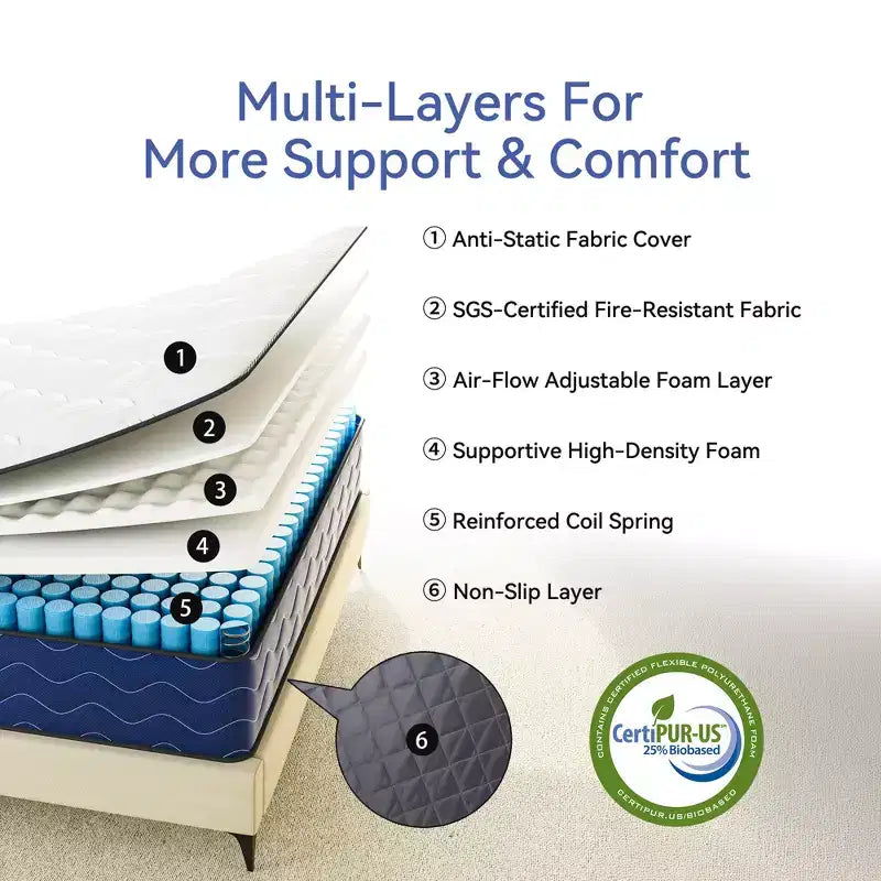 Hybrid Mattress Medium Cooling Memory Foam Bed-in-a-Box