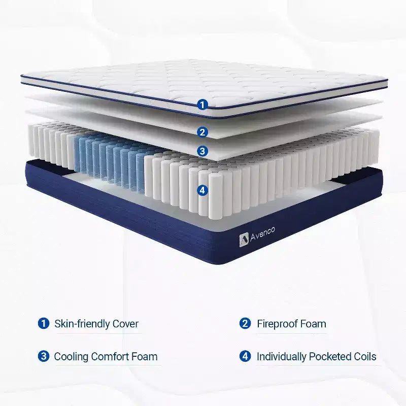 12-Inch Medium Firm Hybrid Mattress in a Box