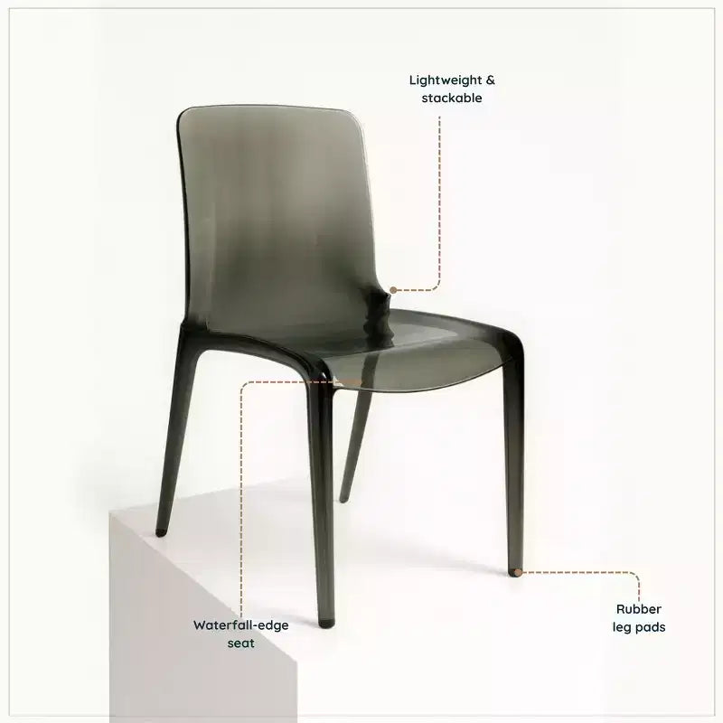LeisureMod Murray Sedia da Pranzo in Acrilico con Bordo a Cascata e Sedile Modellato Elegante, Stile Moderno per Cucina, Sala da Pranzo, Ufficio, Lounge o Bar