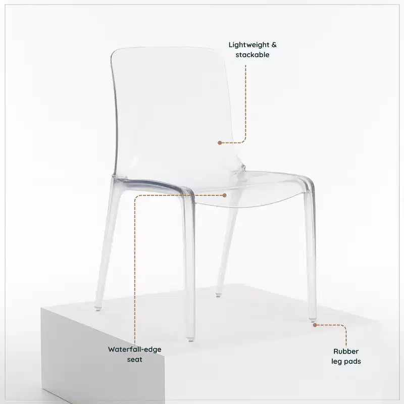 LeisureMod Murray Sedia da Pranzo in Acrilico con Bordo a Cascata e Sedile Modellato Elegante, Stile Moderno per Cucina, Sala da Pranzo, Ufficio, Lounge o Bar