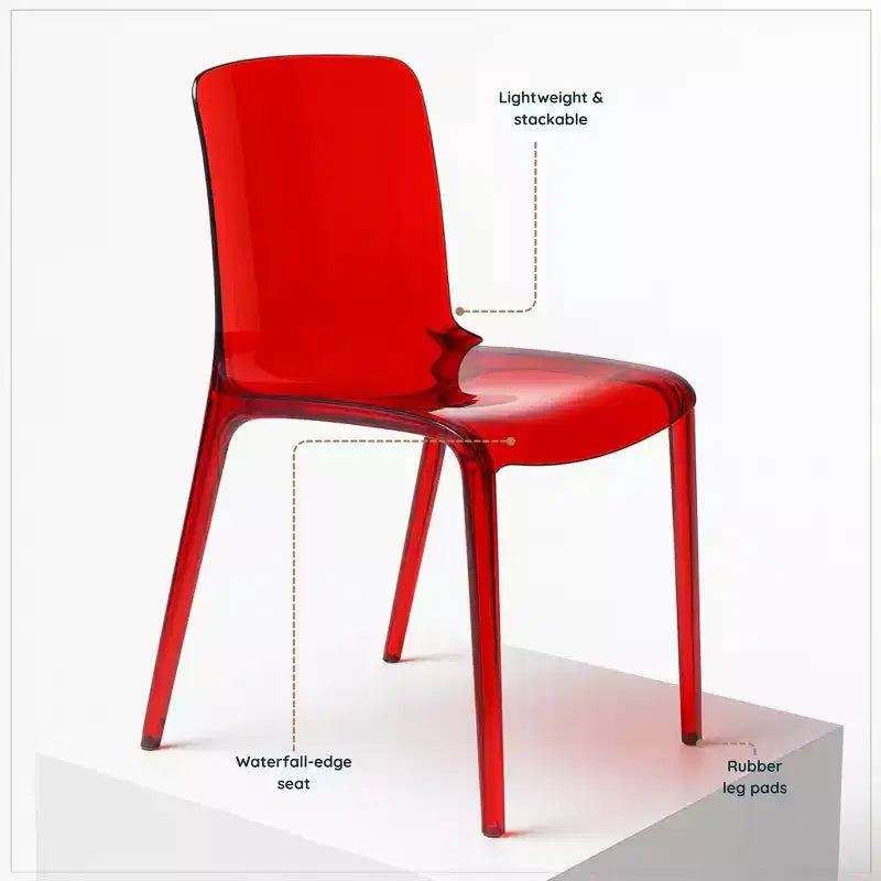 LeisureMod Murray Sedia da Pranzo in Acrilico con Bordo a Cascata e Sedile Modellato Elegante, Stile Moderno per Cucina, Sala da Pranzo, Ufficio, Lounge o Bar